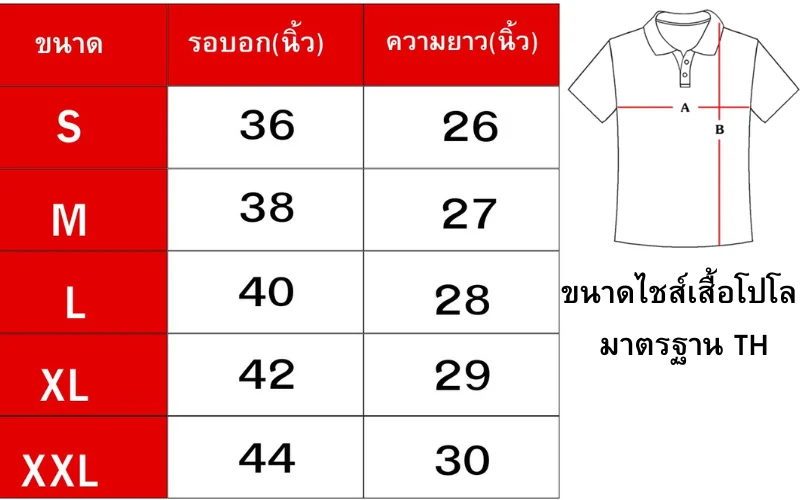 รูปภาพตารางขนาดไซส์เสื้อยืดโปโลคอปกมาตรฐาน TH สีแดงขาว สำหรับผู้หญิงและผู้ชาย แสดงขนาดรอบอกและความยาวเสื้อเป็นนิ้ว ไล่ระดับตั้งแต่เสื้อโปโลไซส์ S รอบอก 36 นิ้ว ยาว 26 นิ้ว ไปจนถึงไซส์ใหญ่ XXL รอบอก 44 นิ้ว ยาว 30 นิ้ว ขวามือมีภาพลายเส้นจำลองเสื้อโปโลแขนสั้นมีกระดุม พร้อมเส้นไกด์ไลน์วัดขนาดตัวเสื้อ โดยเส้น A คือตำแหน่งวัดความกว้างรอบอก และเส้น B คือตำแหน่งวัดความยาวเสื้อยืดโปโล