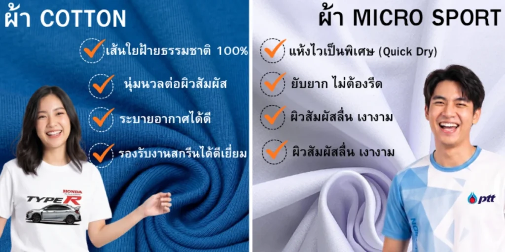 แผนภาพเปรียบเทียบเนื้อผ้าสองประเภทที่ใช้ในการผลิตเสื้อยืด ได้แก่ ผ้า COTTON ด้านซ้ายบนพื้นหลังสีน้ำเงินเข้ม แสดงรายการคุณสมบัติ: เส้นใยฝ้ายธรรมชาติ 100%, นุ่มนวลต่อผิวสัมผัส, ระบายอากาศได้ดี, และรองรับงานสกรีนได้ดีเยี่ยม โดยมีภาพผู้หญิงสวมเสื้อยืดสีขาวลายสกรีน Honda TYPE R ยืนอยู่ข้างๆ ส่วนด้านขวาคือผ้า MICRO SPORT บนพื้นหลังสีม่วงอ่อน แสดงรายการคุณสมบัติ: แห้งไวเป็นพิเศษ (Quick Dry), ยับยาก ไม่ต้องรีด, และผิวสัมผัสลื่น เงางาม โดยมีภาพผู้ชายสวมเสื้อกีฬา PTT สีขาว-ฟ้า ยืนยิ้มอยู่ข้างๆ ทั้งสองส่วนแสดงภาพระยะใกล้ของพื้นผิวผ้าเพื่อแสดงความแตกต่างอย่างชัดเจน