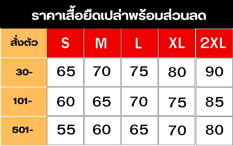 โรงงานผลิตเสื้อยืดเปล่า สต็อกเสื้อยืดสำเร็จรูปราคาส่ง Premium Quality